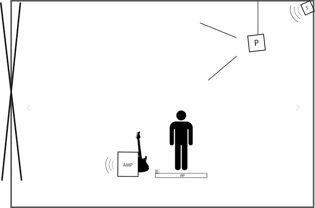 640x422 The Jimi Hendrix Experience