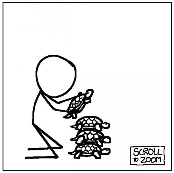 600x597 Turtles All The Way Down