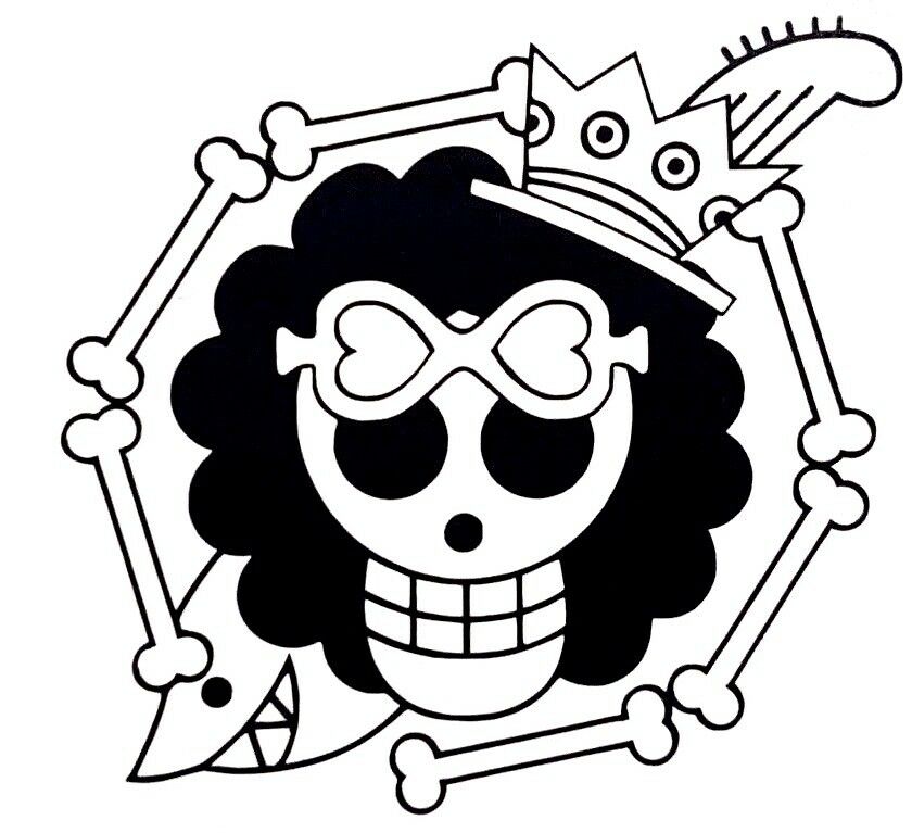 Jolly Roger Drawing | Free download on ClipArtMag