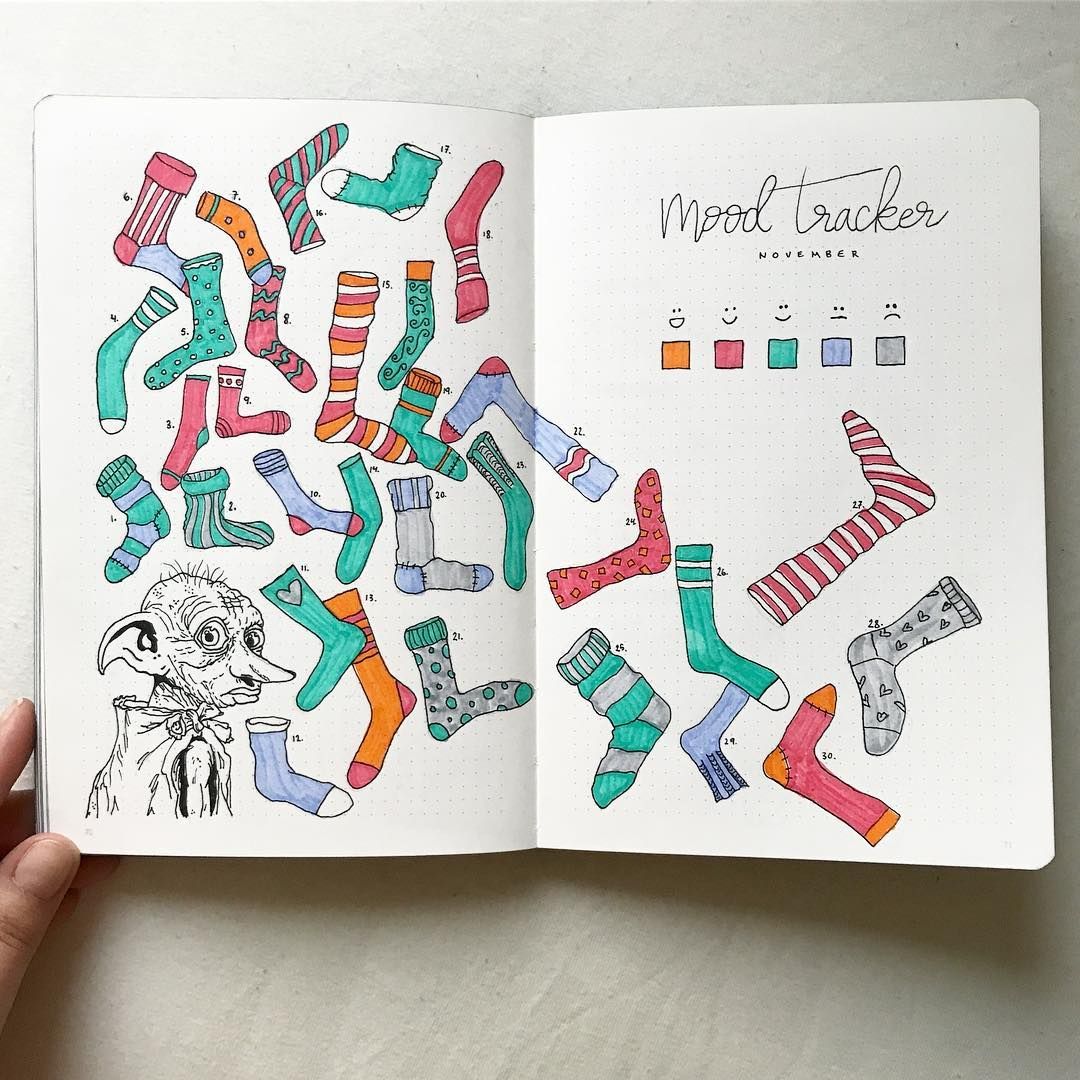 1080x1080 bullet journal mood tracker ideas volume diy bullet