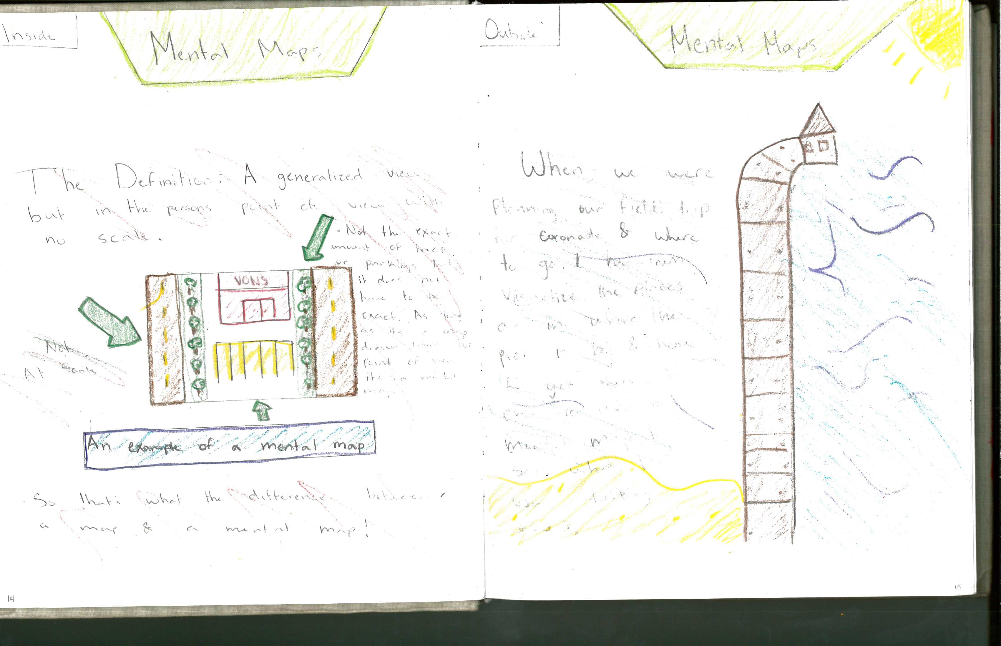 3401x2196 Inside Out Journal