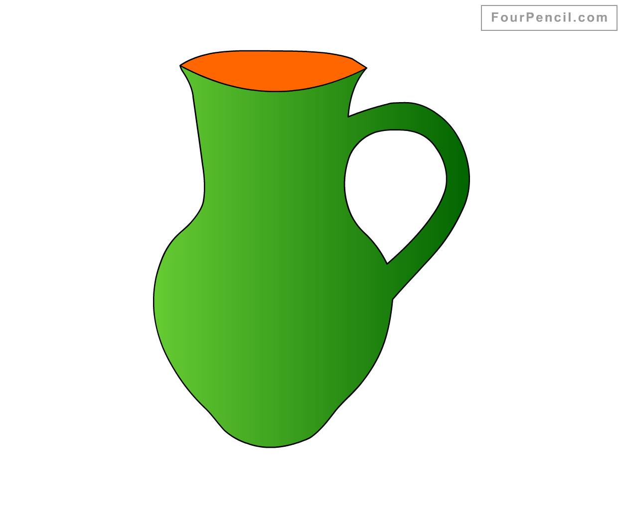1250x1032 How To Draw Jug For Kids Step