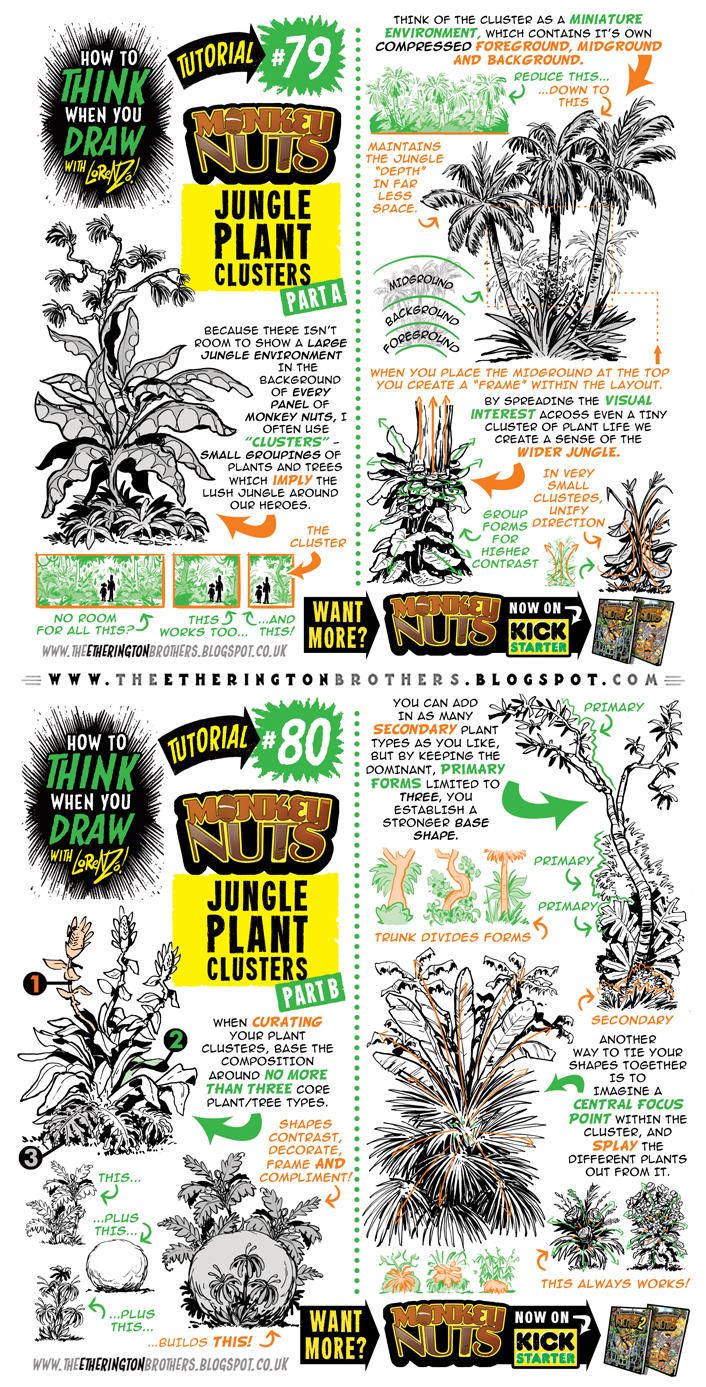 706x1387 How To Draw Jungle Plant Clusters Tutorial