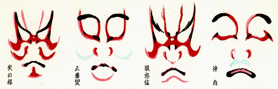 900x288 examples of kumadori make up used in the kabuki theatre dobre