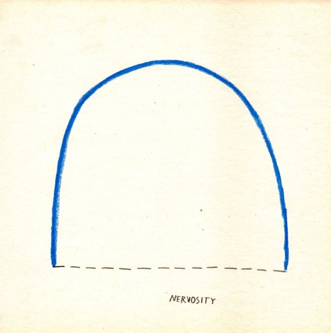 670x674 Arts Kandinsky, Art, Draw