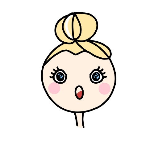 512x512 Ivo Adventures On Twitter Hello