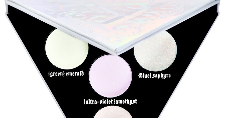 738x387 Anti Haul Blog What I'm Not Buying Kat Von D Alchemist