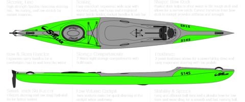 480x201 Stellar Surf Ski