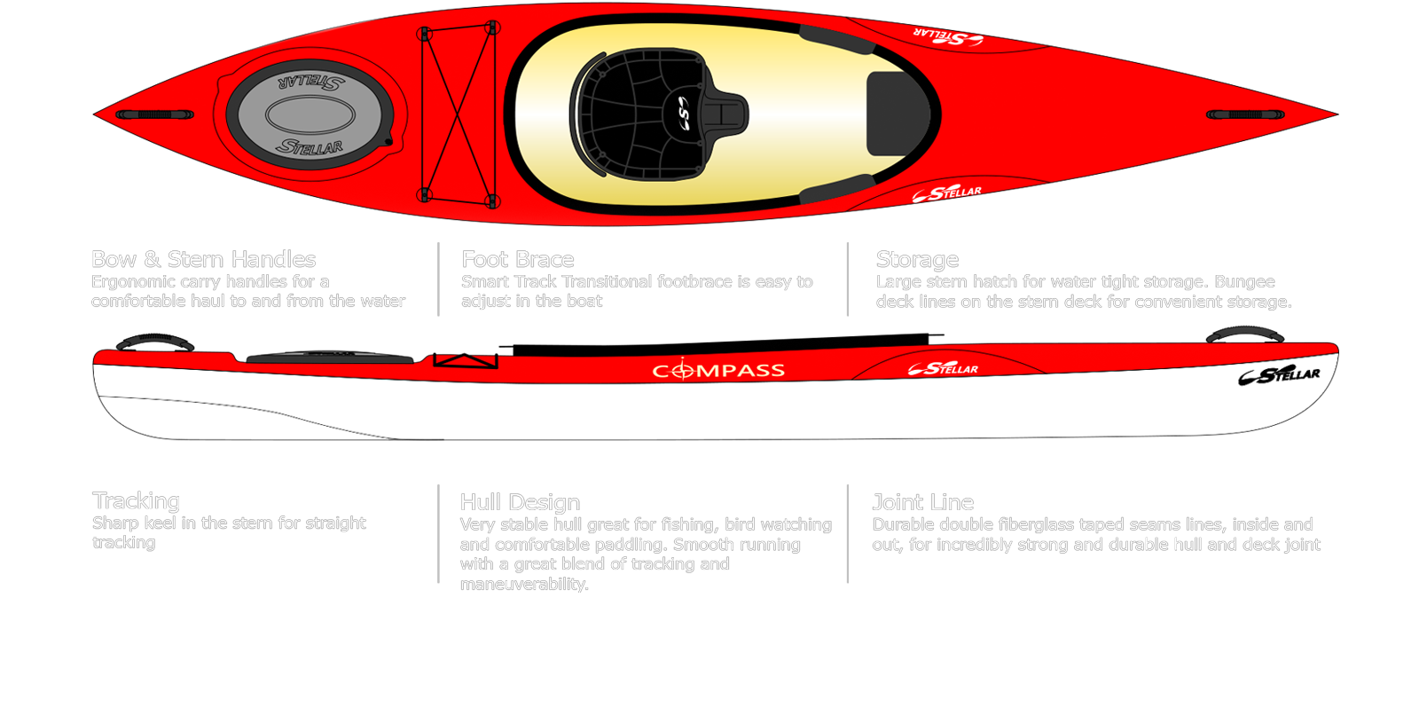 1600x798 Stellar Compass