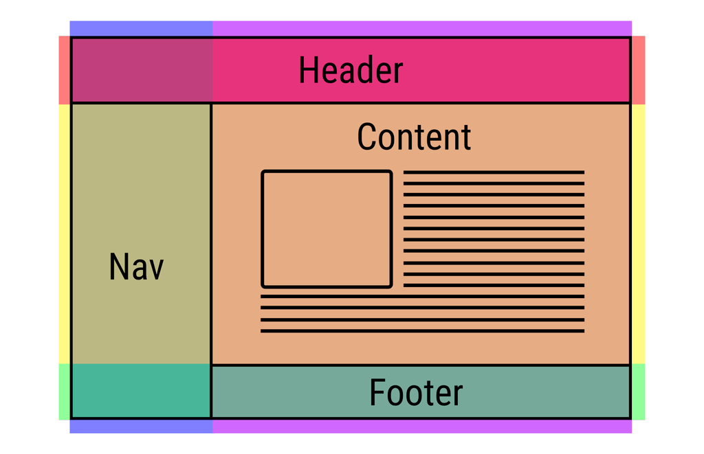 1024x661 Collection Of Free Keyboard Drawing Print Download On Ui Ex