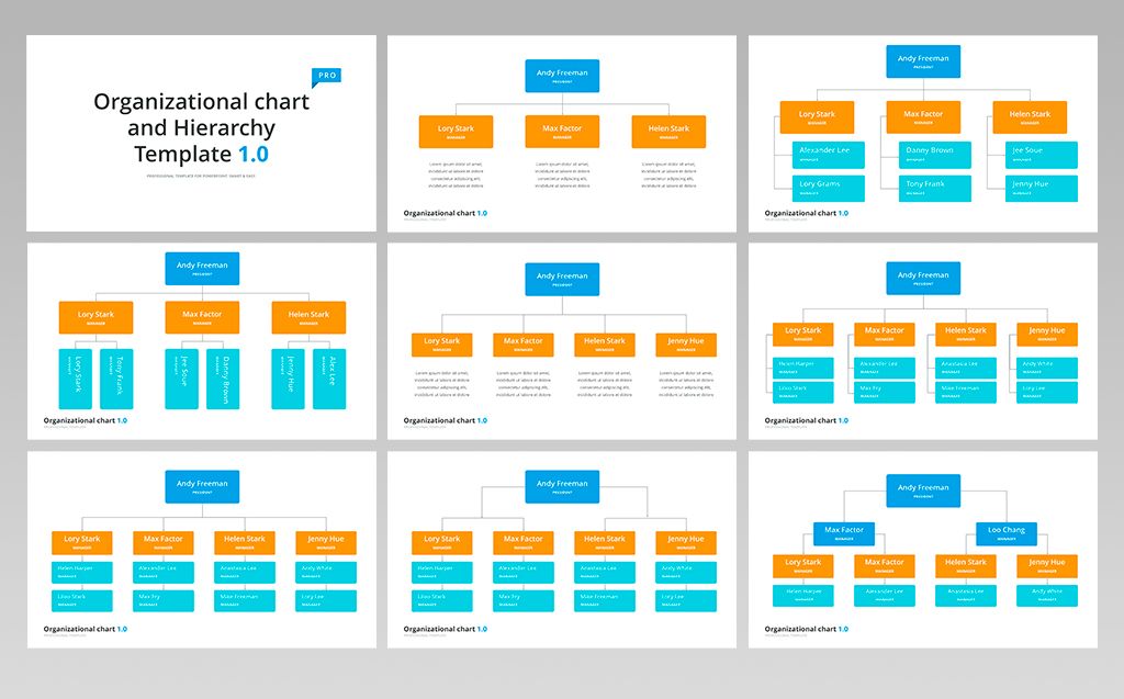 1024x637 organizational