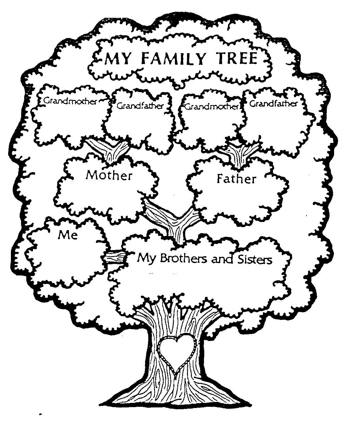 1150x1394 Activity Days Family Tree For Kids