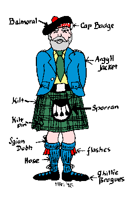 259x396 Scottish Highland Outfit And How To Wear Here Is A Drawing