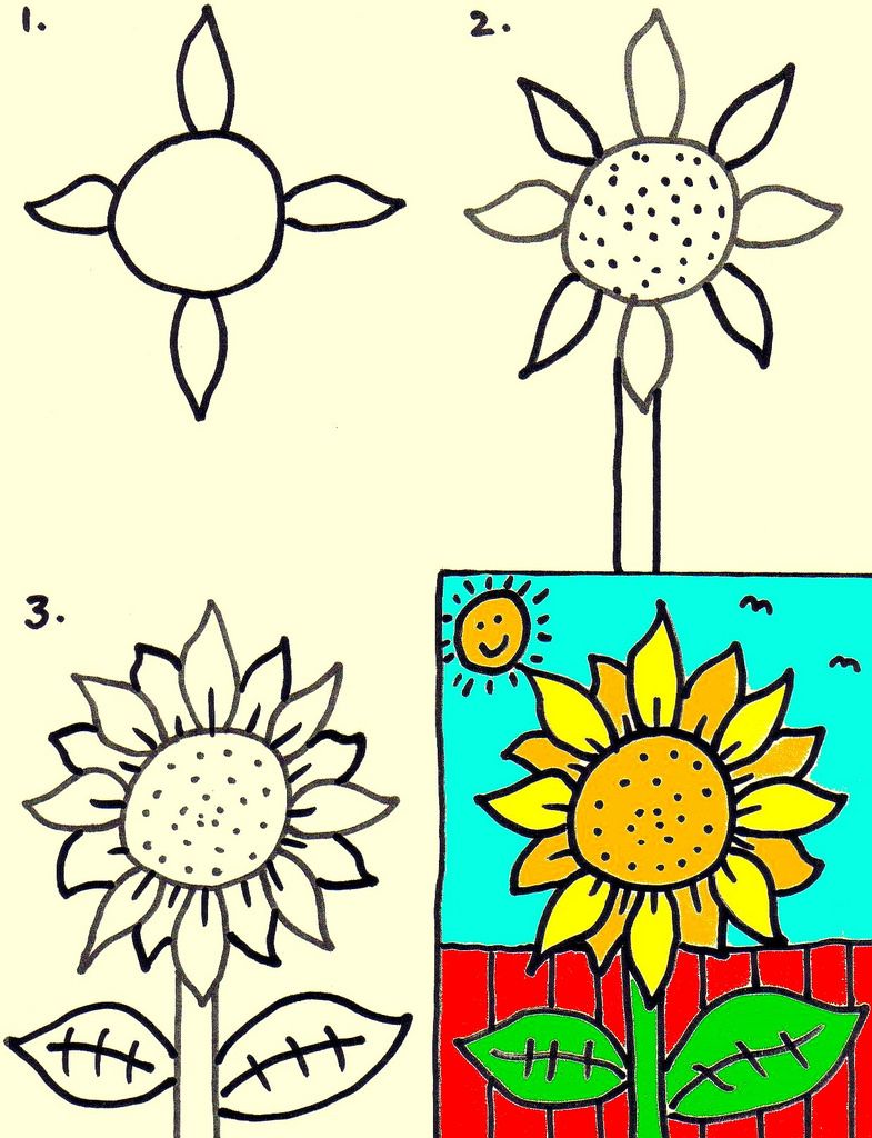 785x1024 sunflower in kindergarten art for kids, kindergarten art