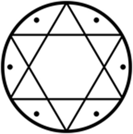 447x450 seal of solomon controlling the demonic armies ancient origins