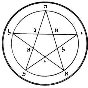 283x283 Solomon Seals Uk