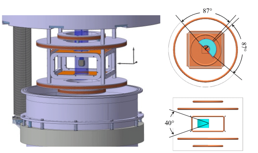 850x503 Diagram Of Our Current Pastis System In Prototyping Phase