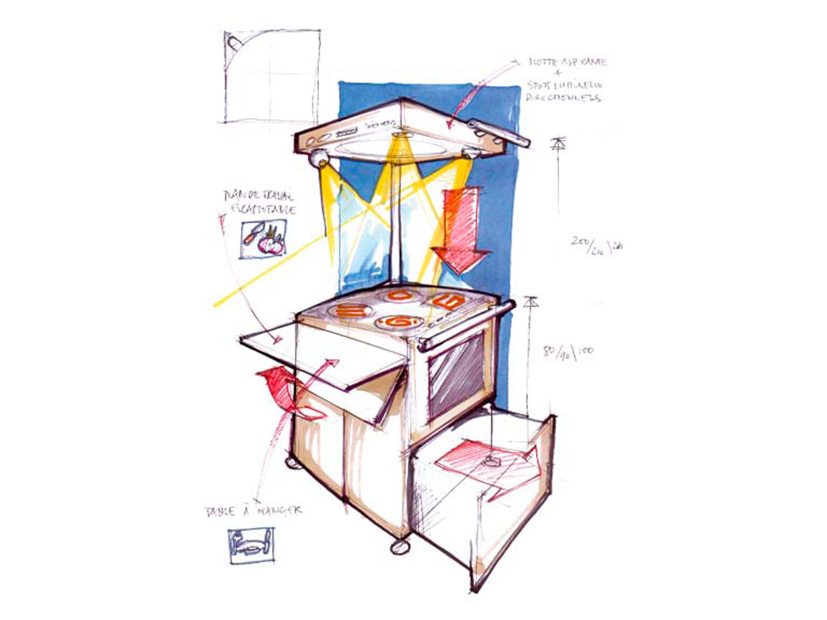 1200x900 Mobile Kitchen Pod Concept On Behance