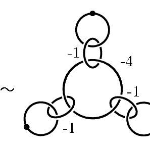 297x297 Drawing A Kirby Diagram Of N Sliding The Central Framed