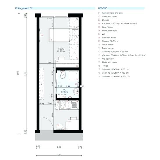 550x550 Kitchen Design Rules Nzz Wetter Reviews Kitchen Cabinets Ideas