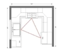 204x179 Five Basic Kitchen Layouts