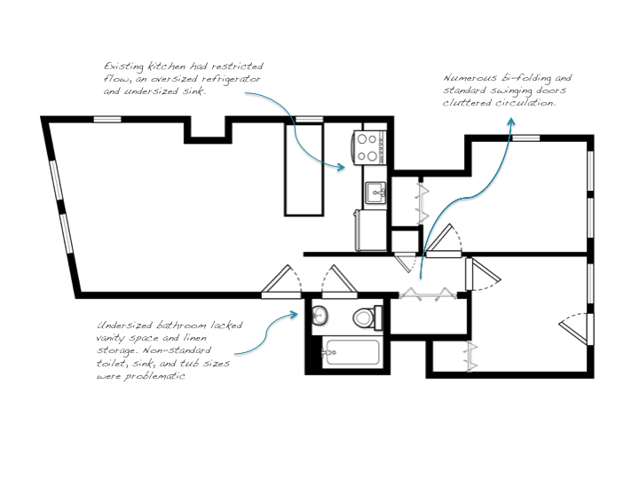 720x540 How To Read A Floor Plan Space Planning For Beginners