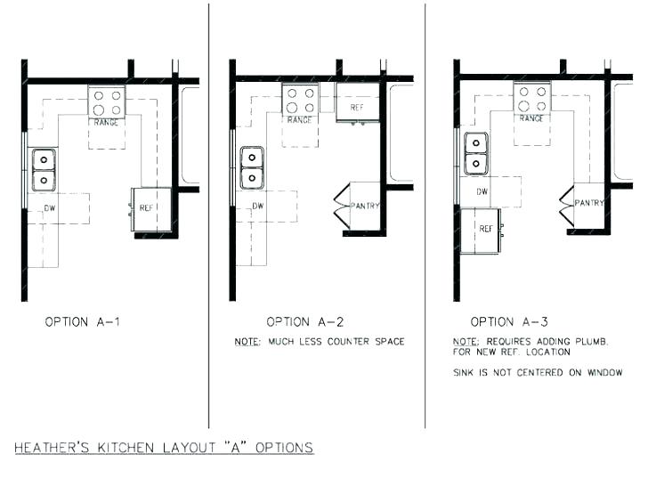 728x537 Ideal Kitchen Layout Good Kitchen Design Layouts Kitchens