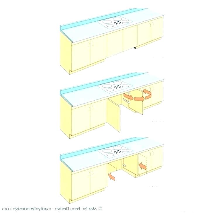 728x728 Ada Compliant Kitchen Sink