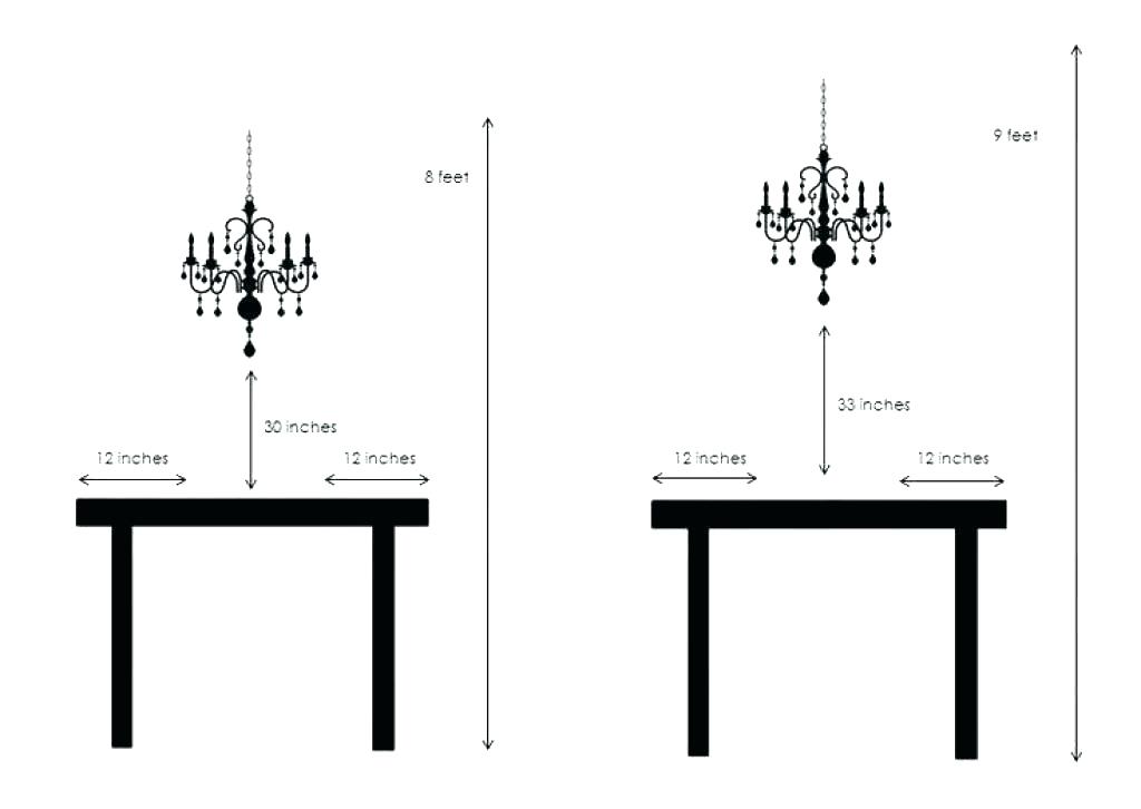 1024x726 correct height chandelier above dining table of in recommended