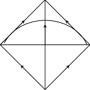 318x318 Four Quadrants View Of Indian Culture