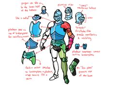 236x176 Best How To Draw Armor Images Drawings, Character Design
