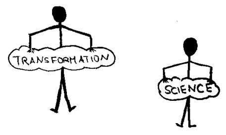 456x273 Alternative Knowledge Production In Transformative Research