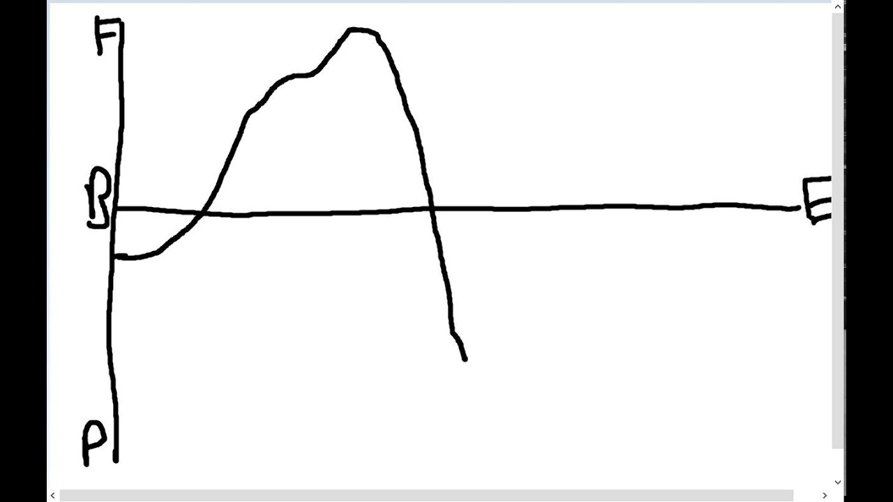 1280x720 Things Fall Apart Kurt Vonnegut Style!