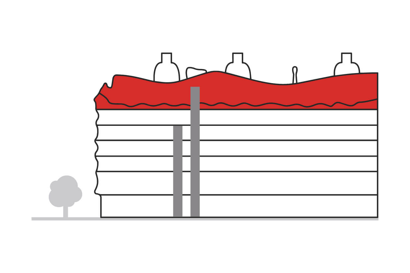 1304x870 La Pedrera Essential