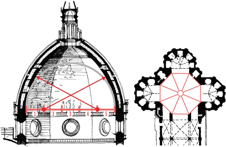 460x300 The Masters And Their Structures Springerlink