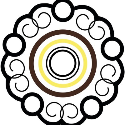 400x400 La Embajada Tattoo On Twitter Barcelona Skyline En Color