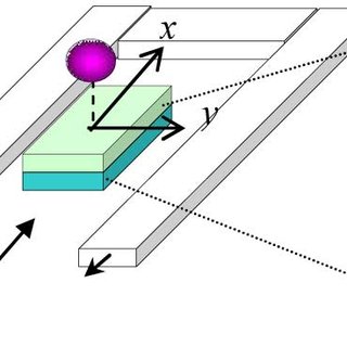 320x320 schematic drawing of a spin valve sensor with a magnetic label