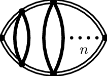 211x150 Generic Ladder Diagram With N Rungs