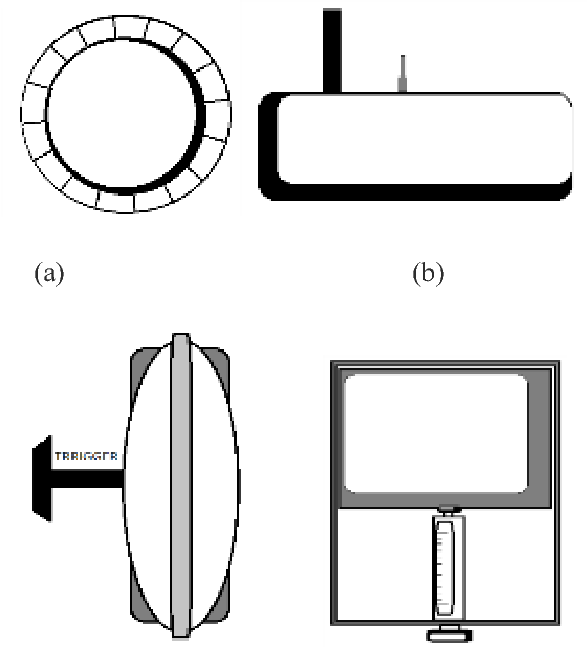 588x648 figure from landmine detection and reporting using light weight