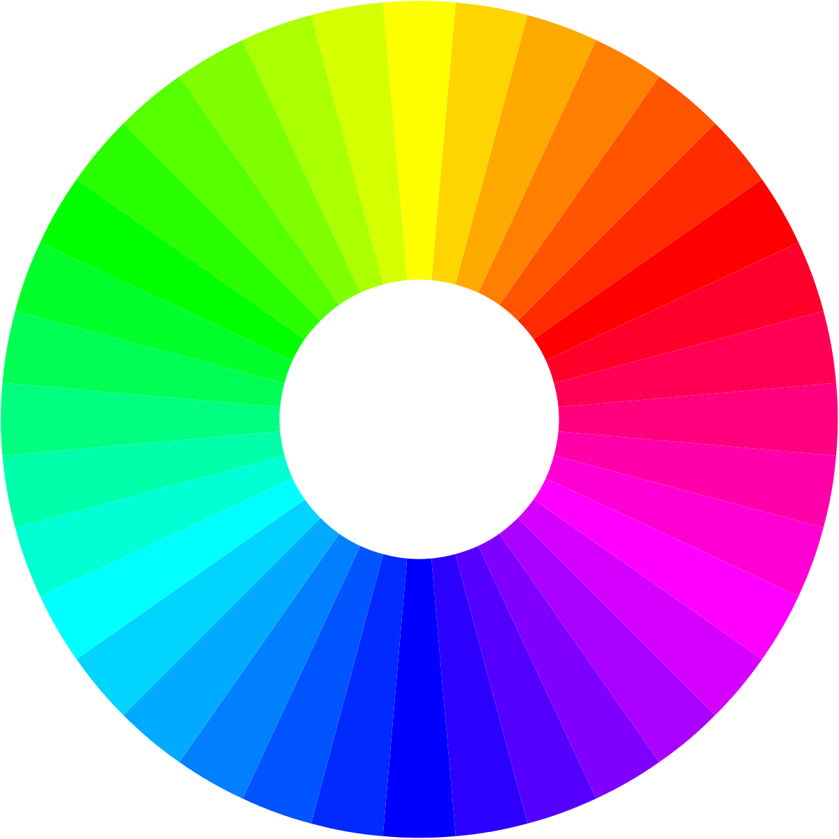 1200x1200 Color Wheel Landscape Drawings Pictures And Ideas On Pro Landscape