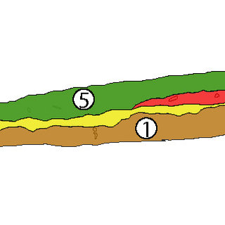 320x320 Profile Drawing Of Section A Legend