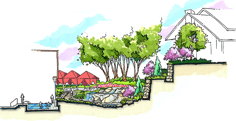 900x462 summit splash landscape portfolio sks studio