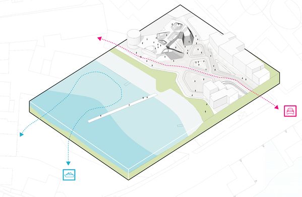 599x391 Topography Of Idleness