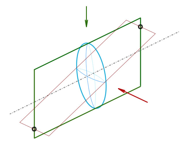 648x512 The Science Of Lenses