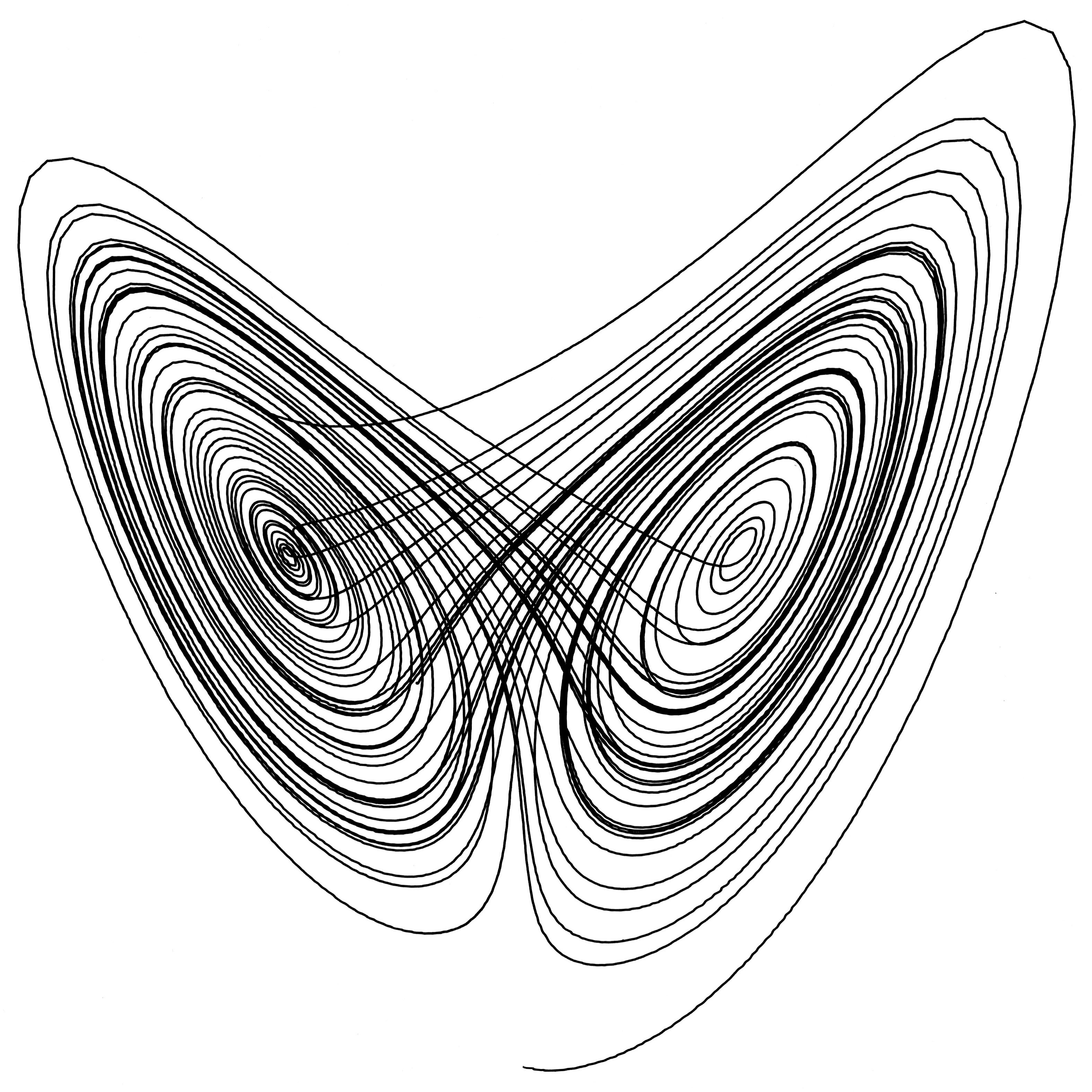 3150x3150 Axidraw Lorenz Attractor