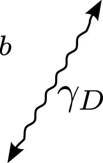 211x333 color online schematic drawing of the atomic levels of sr +