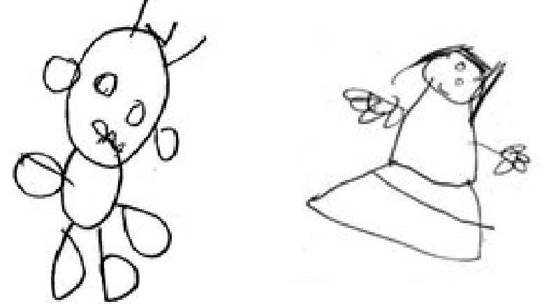 776x436 Study Children's Drawings Are A Marker Of Future Intelligence