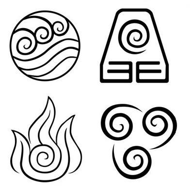 400x400 Avatar The Last Airbender Nation Symbols Quiz