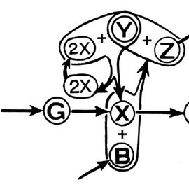 270x270 Paul A Laviolette Ba Physics, Mba, Phd Systems Science