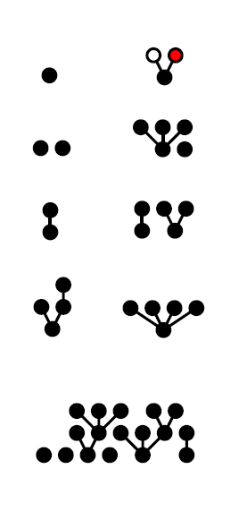 277x581 mathematical musings drawing planar forests in latex